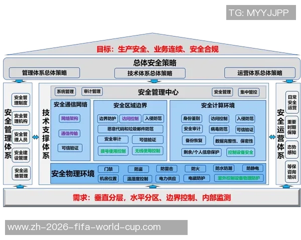 重庆排球队防守体系解析与战术创新探讨 重庆排球队防守体系解析与战术创新探讨